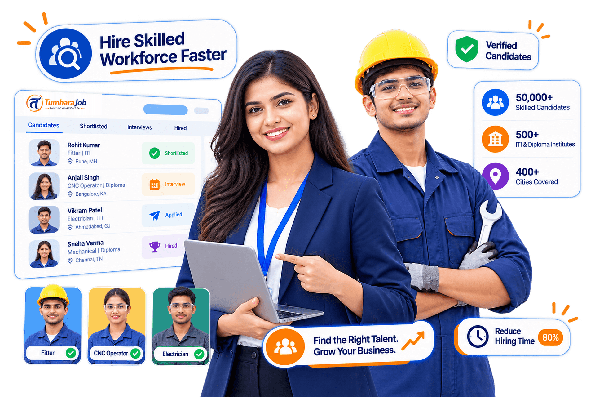 Recruiter and skilled ITI technician beside a candidate shortlisting dashboard