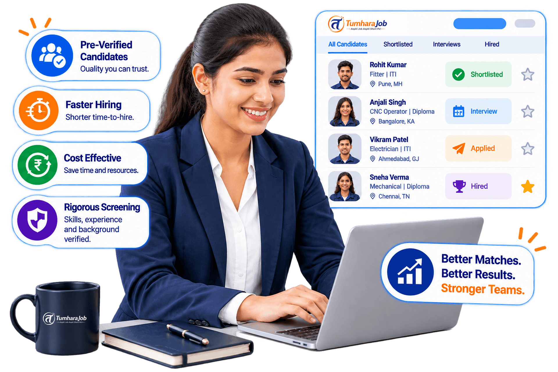 Recruiter reviewing pre-verified ITI and Diploma candidates in the TumharaJob shortlisting dashboard